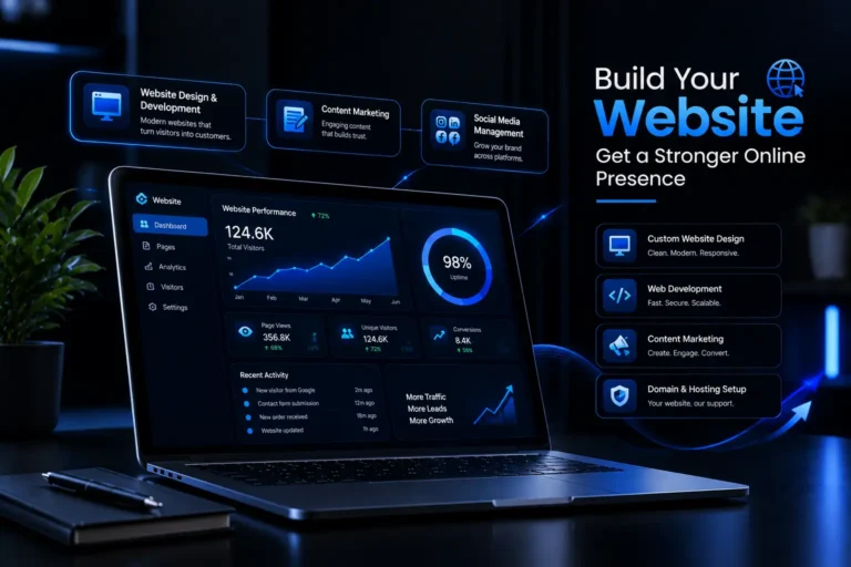 Custom Web Developer in Malappuram
